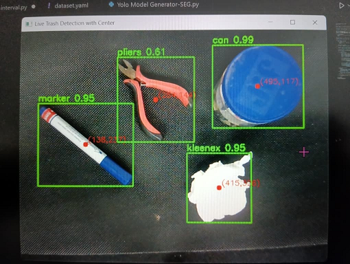 نمونه اول از تحقق رویای ما